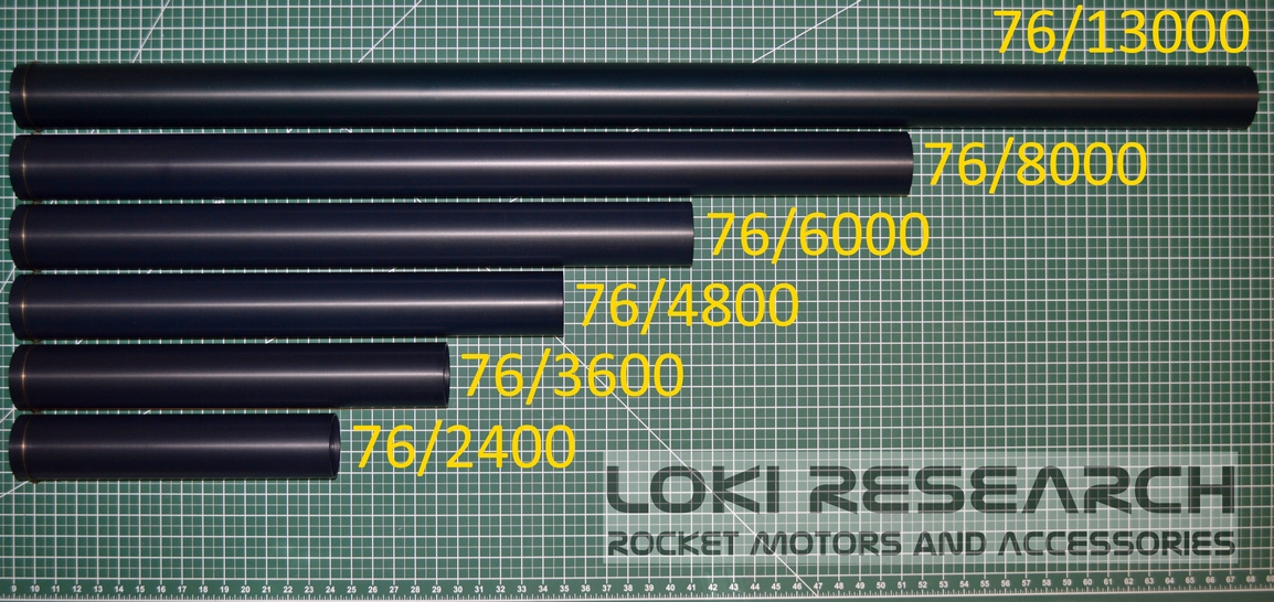 Loki 76mm Cases 2021
